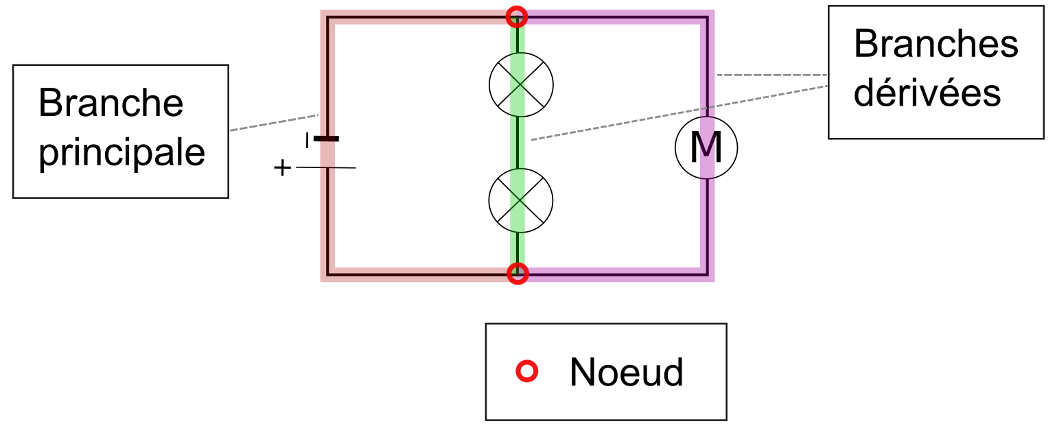 Circuit-Description